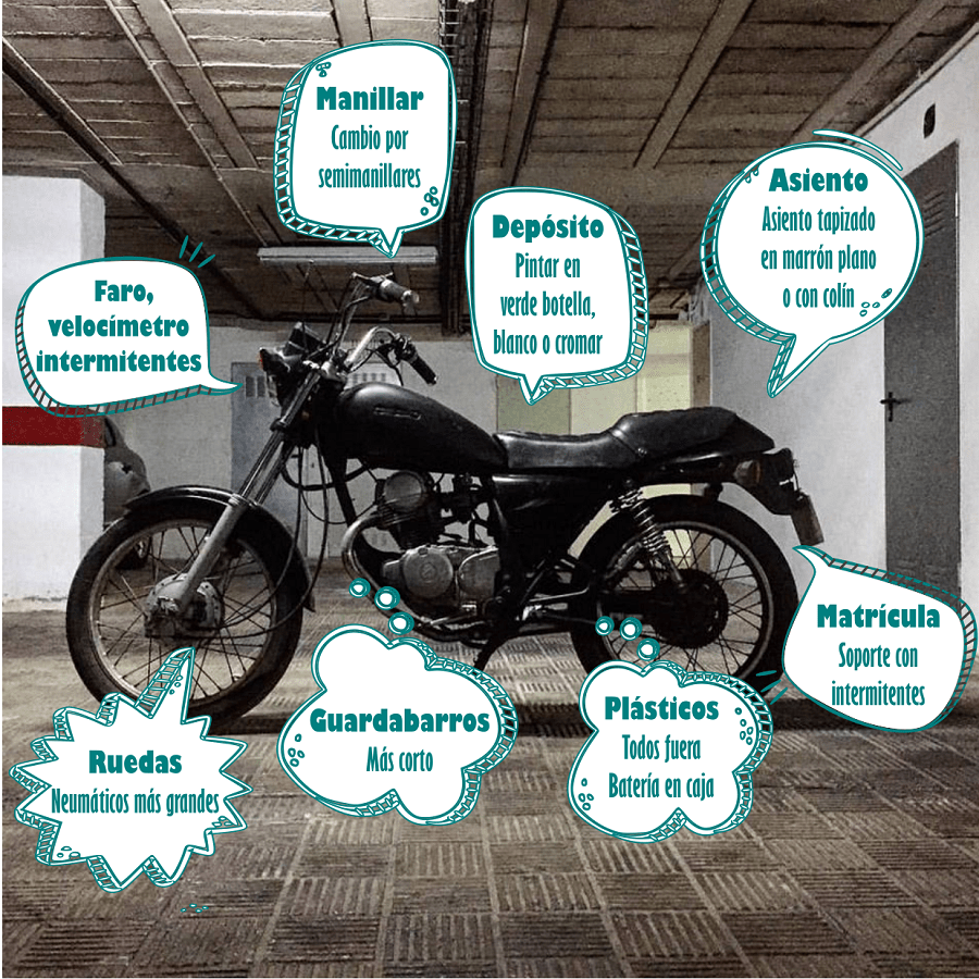 Diseño de Cafe Racer 125