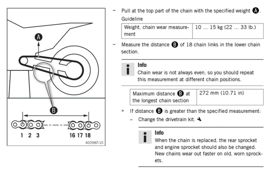 Instrucciones de KTM para comprobar la holgura de la cadena