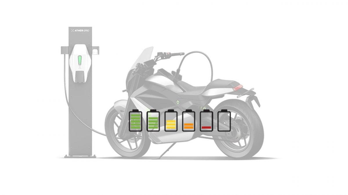 Vida útil batería de moto eléctrica